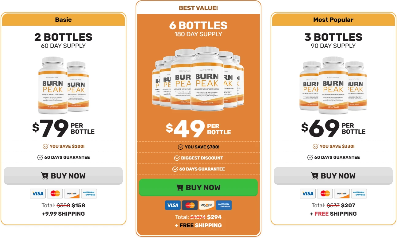 BurnPeak secure checkout and special bundle pricing